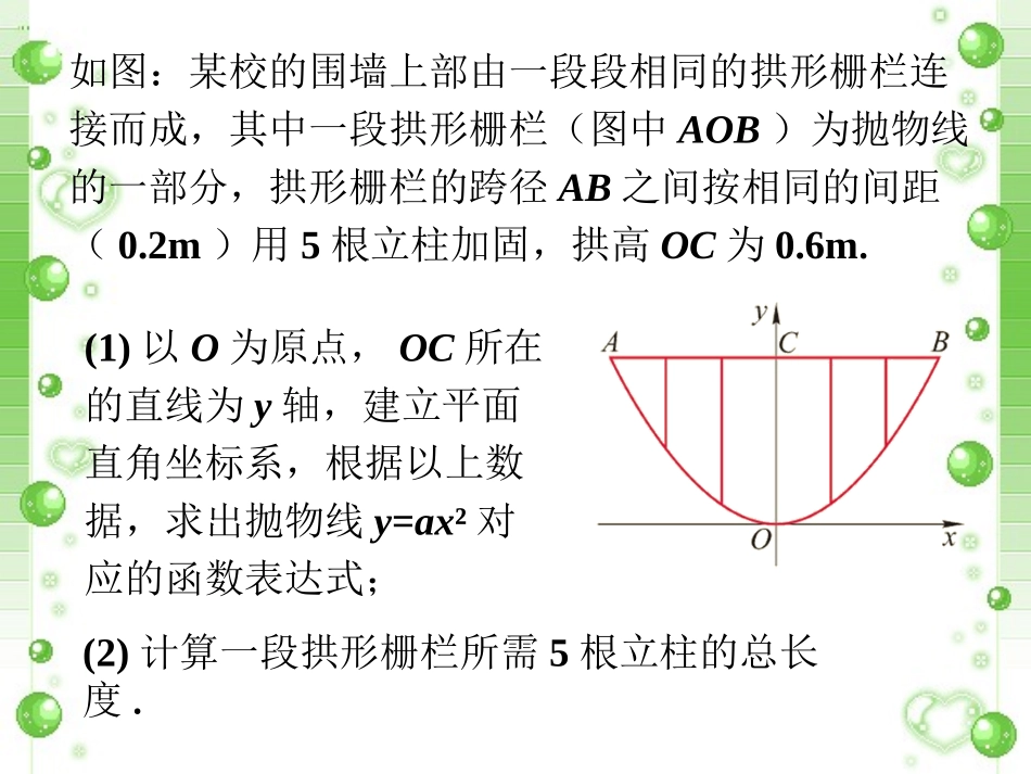拓展2-二次函数的应用3_第1页