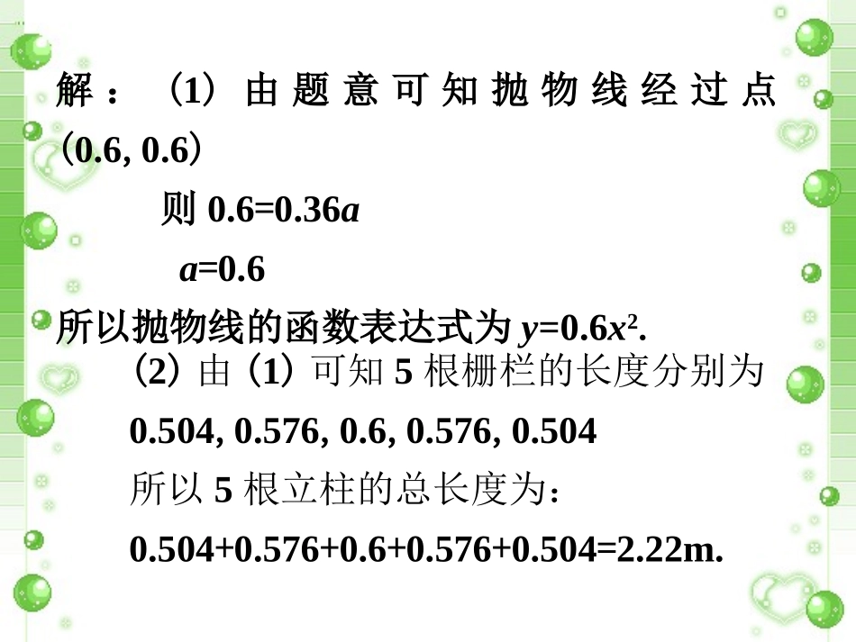 拓展2-二次函数的应用3_第2页