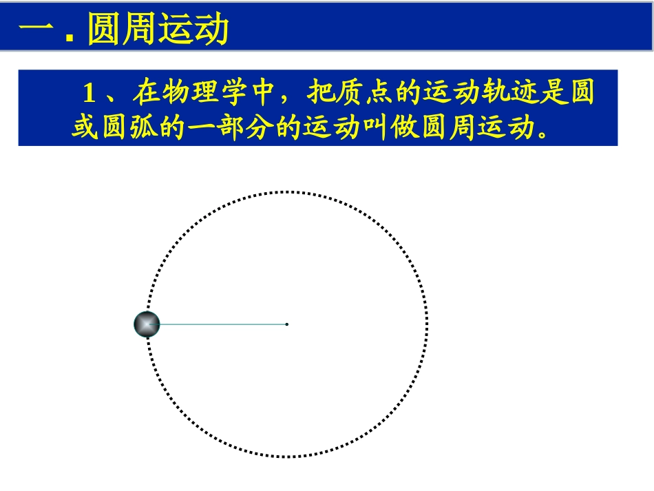 1.圆周运动_第2页