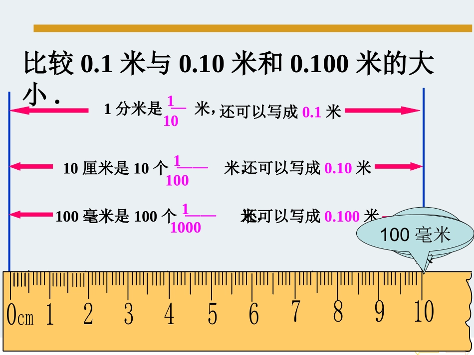 小学数学2011版本小学四年级吴文节—四年级下册《小数的性质》PPT_第3页