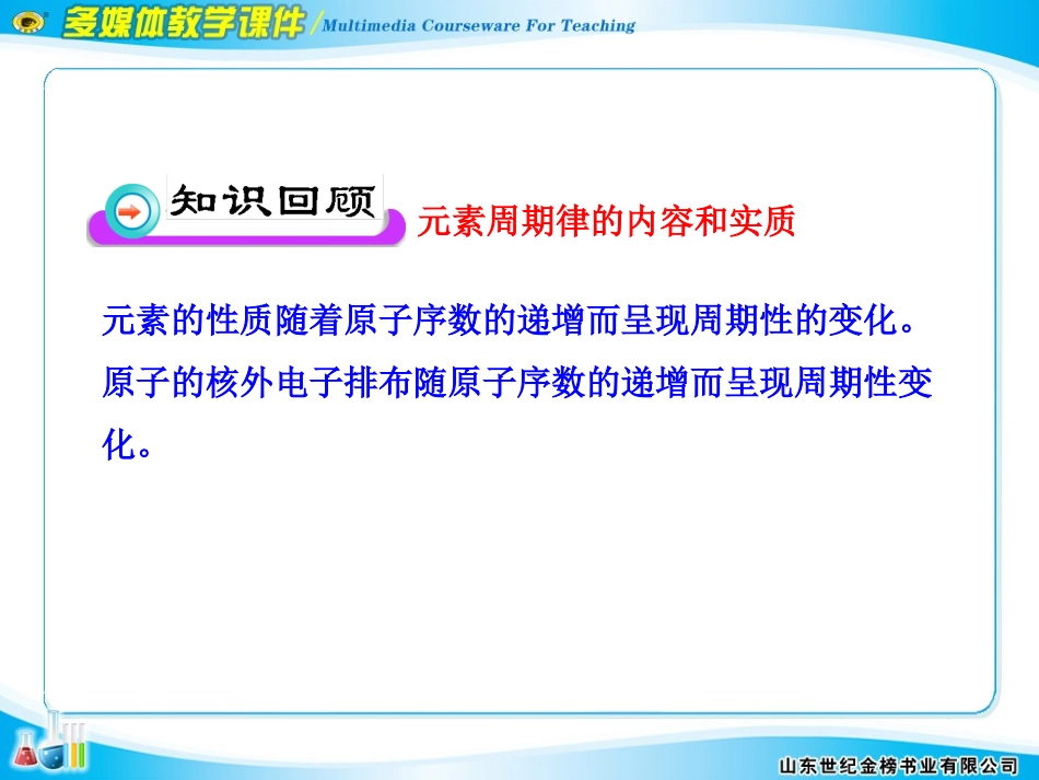 第2课时--元素周期表和元素周期律的应用_第3页