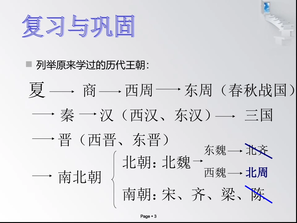 第1课.《繁荣一时的隋朝》_第3页