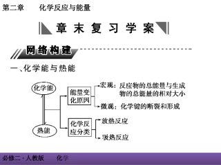 归纳与整理-(2)
