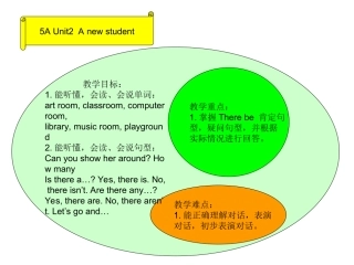 5AUnit2Anewstudent知识树