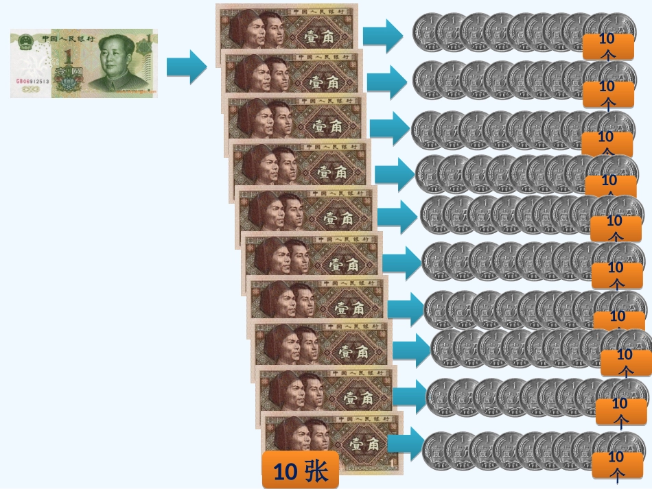 小学数学北师大2011课标版四年级小数的意义(一)教学课件_第3页