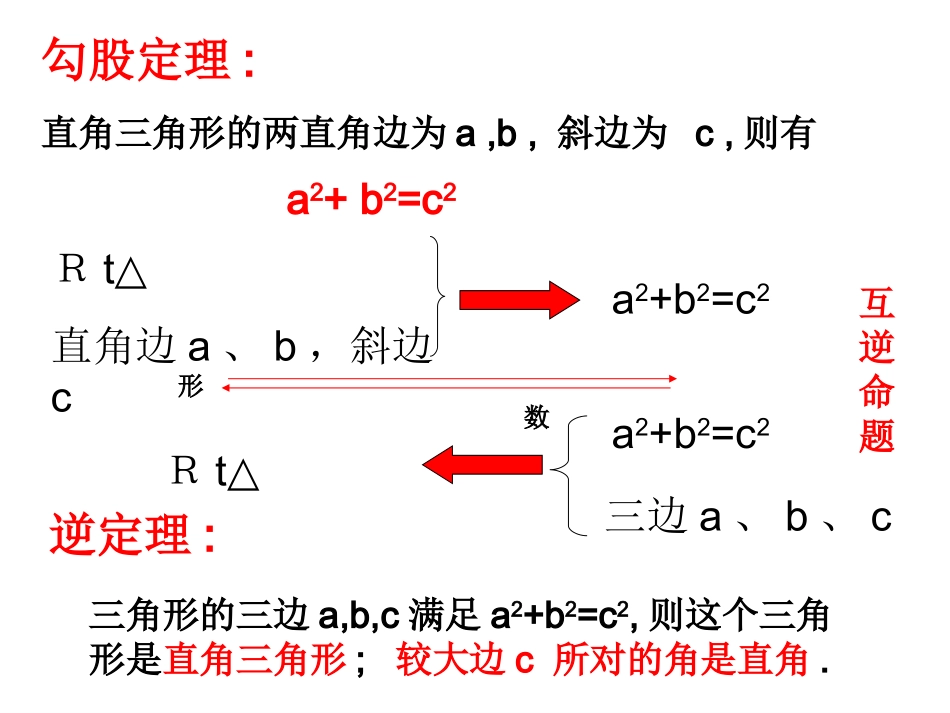 18章--勾股定理总复习_第2页