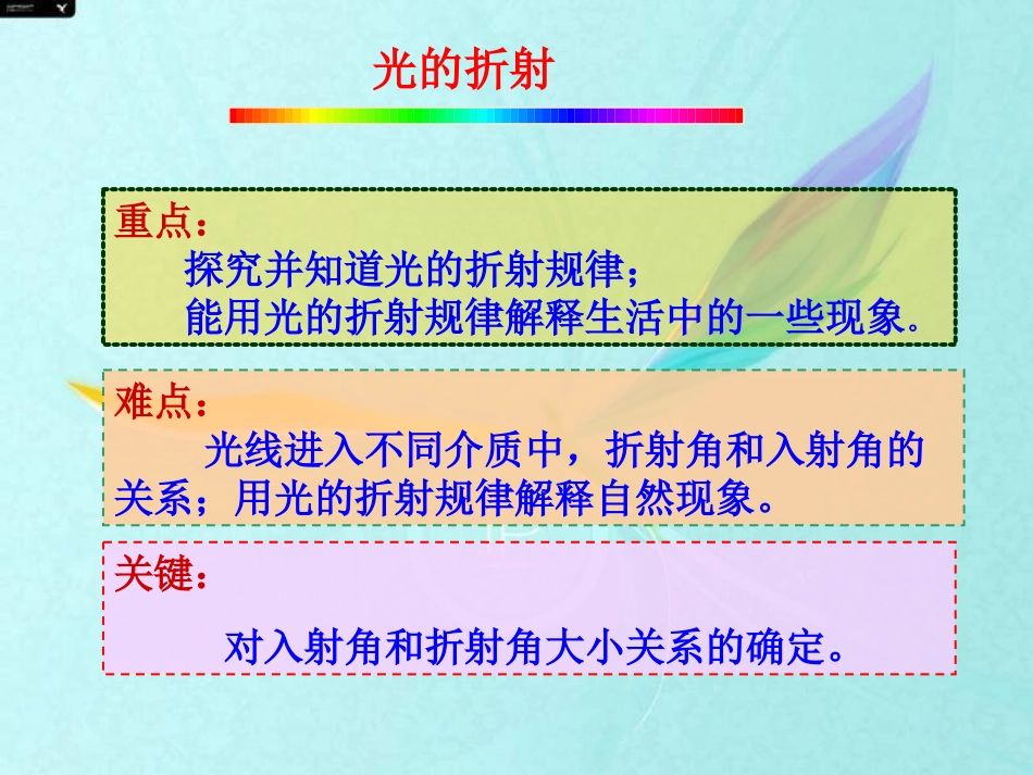 四、光的折射_第3页