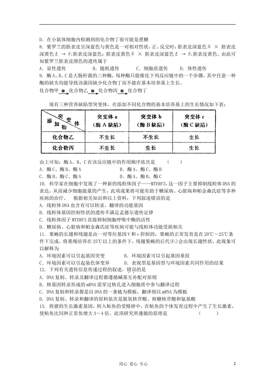 天津市2012届高三生物-《基因的表达》单元测试10-新人教版必修2_第2页