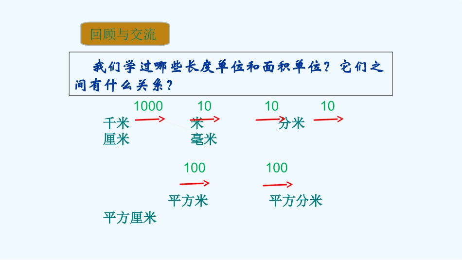 小学数学北师大2011课标版三年级总复习《面积》_第3页