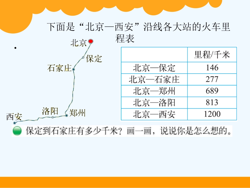小学数学北师大2011课标版三年级里程表一-(2)_第2页