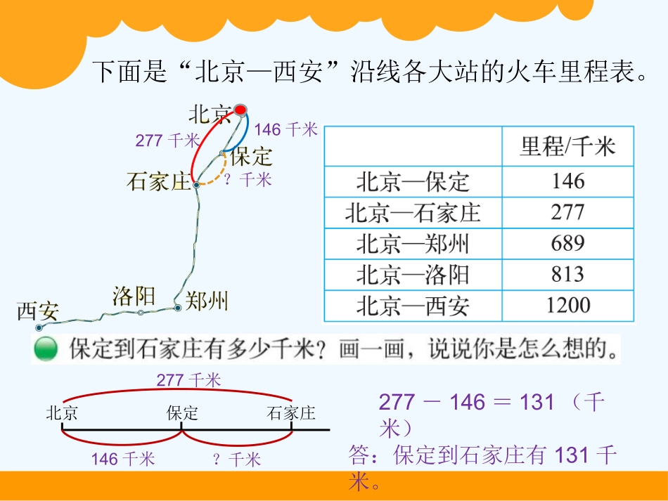 小学数学北师大2011课标版三年级里程表一-(2)_第3页