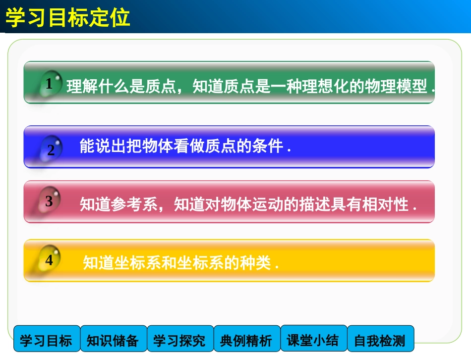 【人教版】物理必修一：1.1《质点、参考系和坐标系》ppt课件_第2页