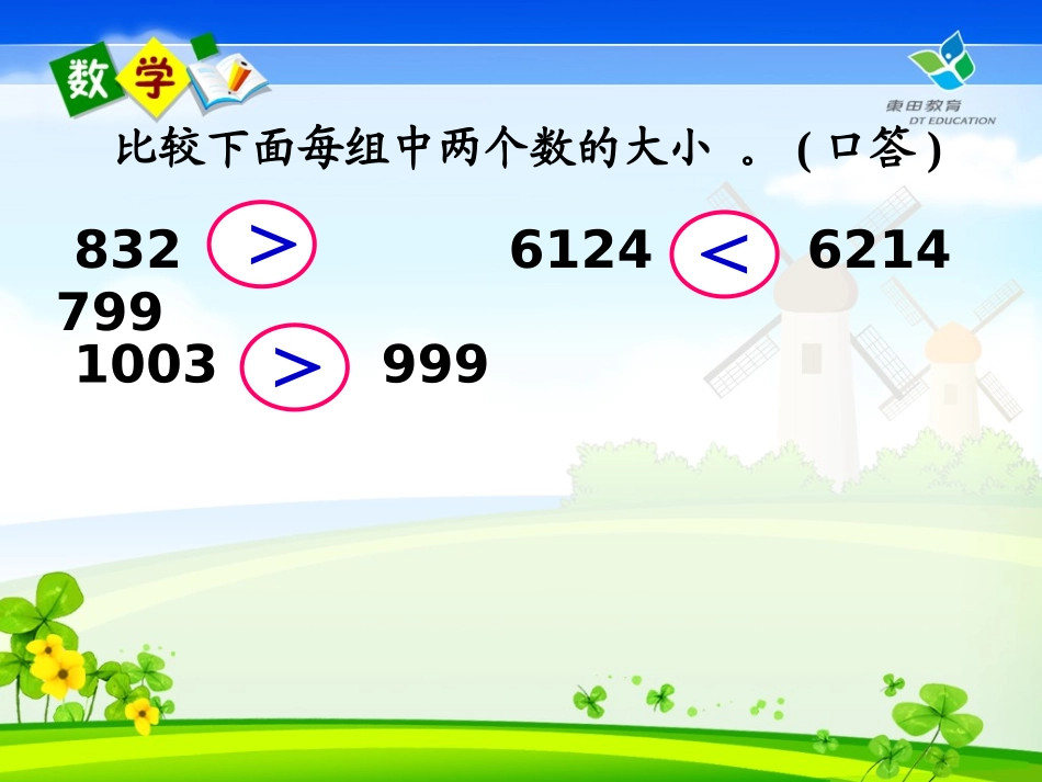 人教2011版小学数学四年级《小数的大小比较》课件.ppt_第1页