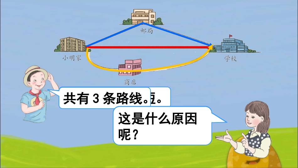 人教2011版小学数学四年级三角形三边关系_第3页