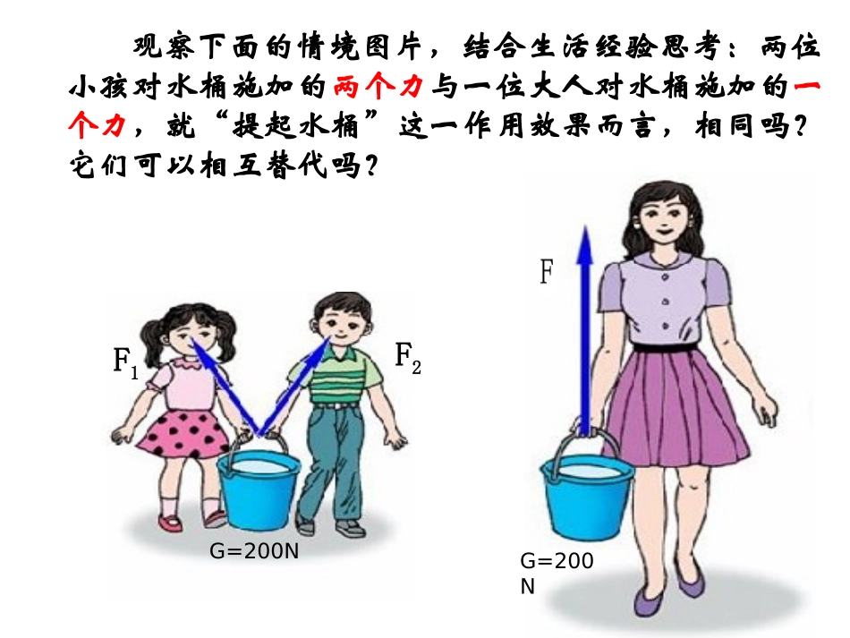 1、怎样求合力_第2页