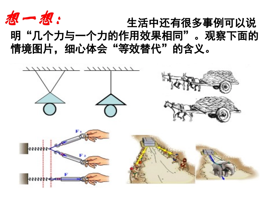 1、怎样求合力_第3页