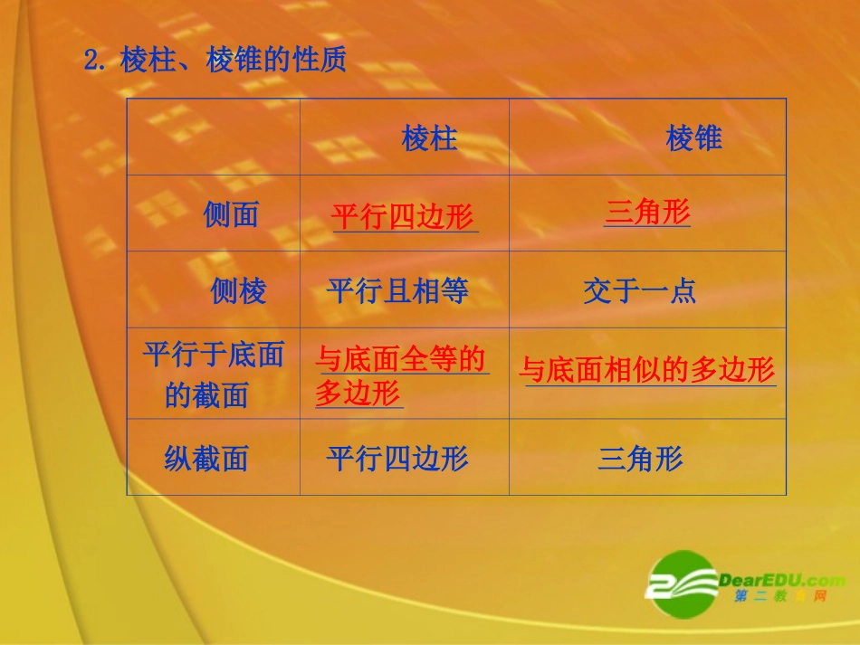 9.5--棱柱、棱锥的概念和性质_第3页