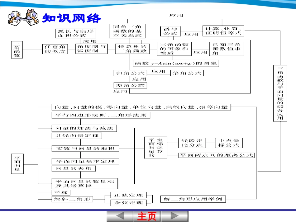 复习参考题-(4)_第2页