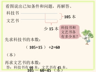 看图说出已知条件和问题-解决问题的策略-(2)