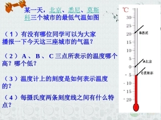 浙江省奉化市七年级数学上册-数轴课件-浙教版
