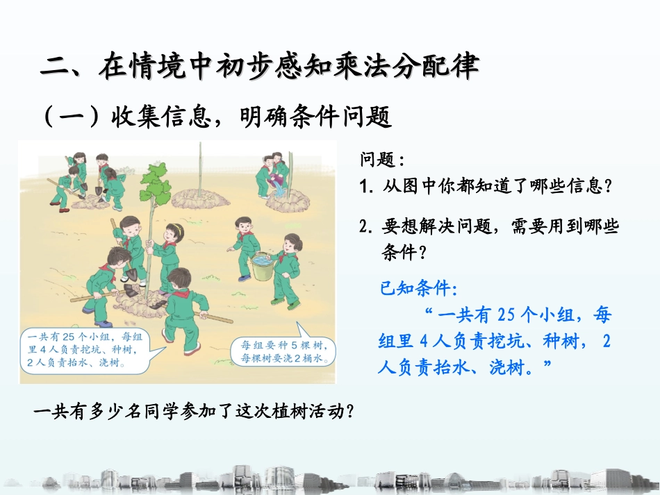 小学数学2011版本小学四年级〈乘法分配律〉PPT课件_第3页