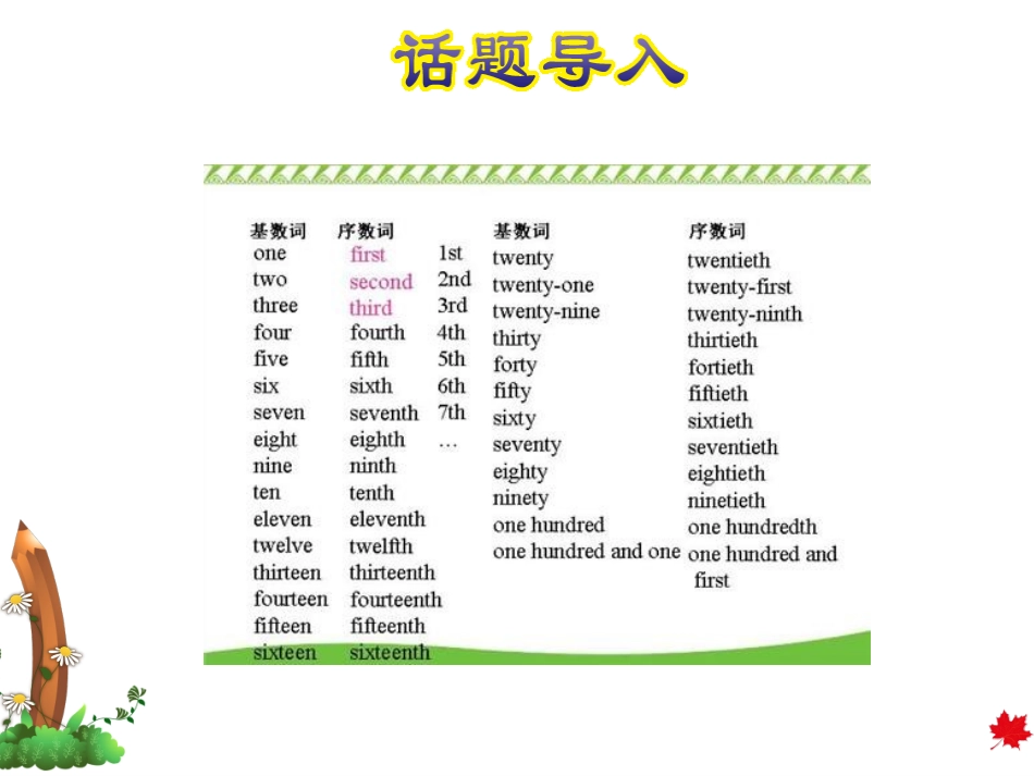 Lesson16LiMing’sSummerHoliday_第2页