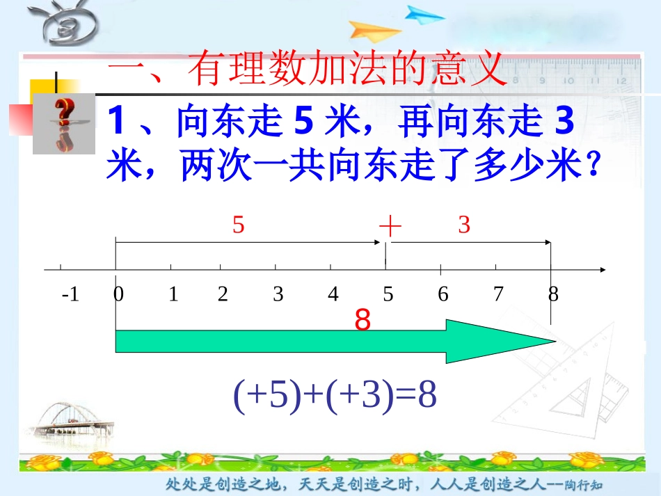 1.4-有理数的加法.4-有理数的加法第一课时_第3页