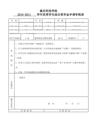 优秀学生综合奖学金申请审批表