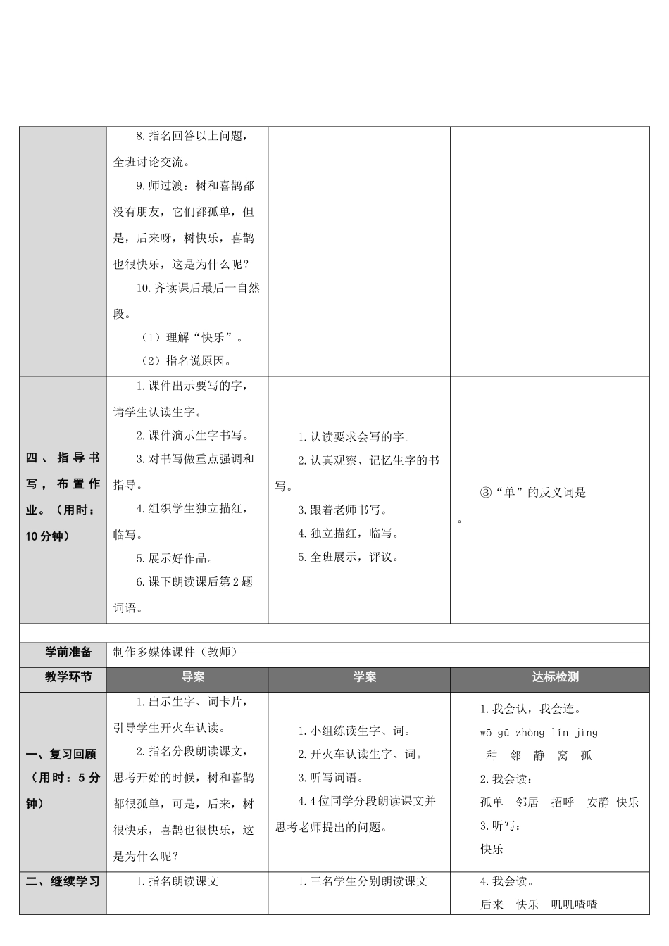 (部编)人教语文2011课标版一年级下册6树和喜鹊-(6)_第3页