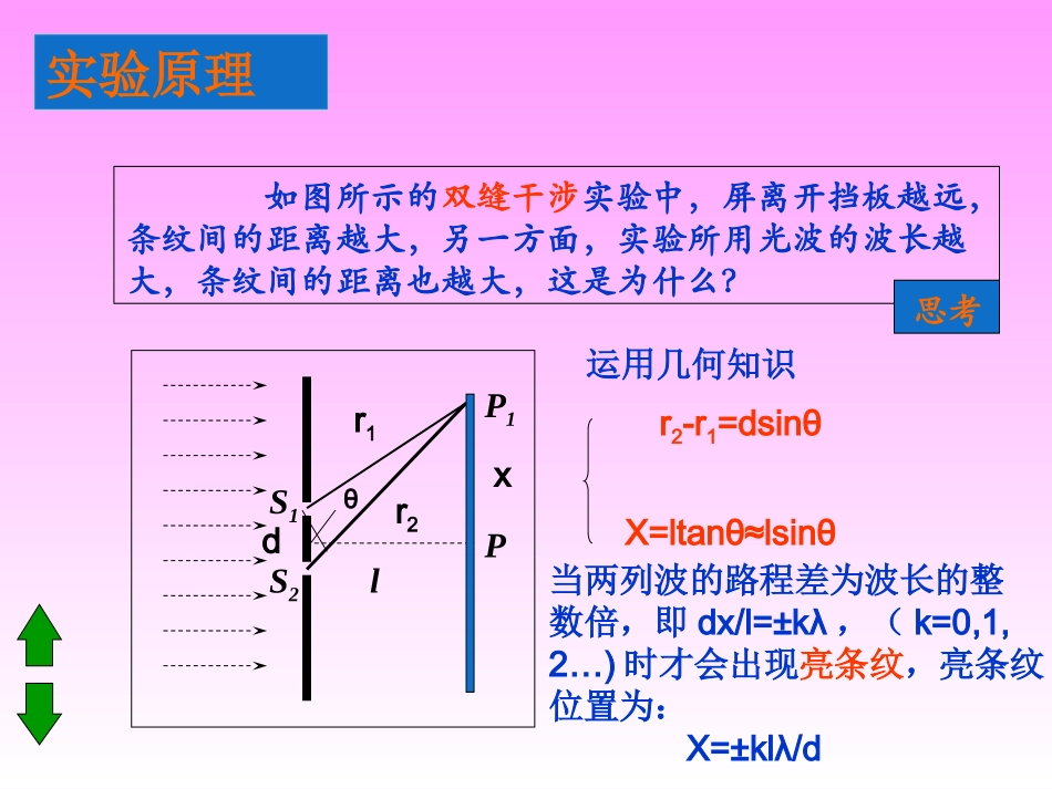4-实验：用双缝干涉测量光的波长-(3)_第2页