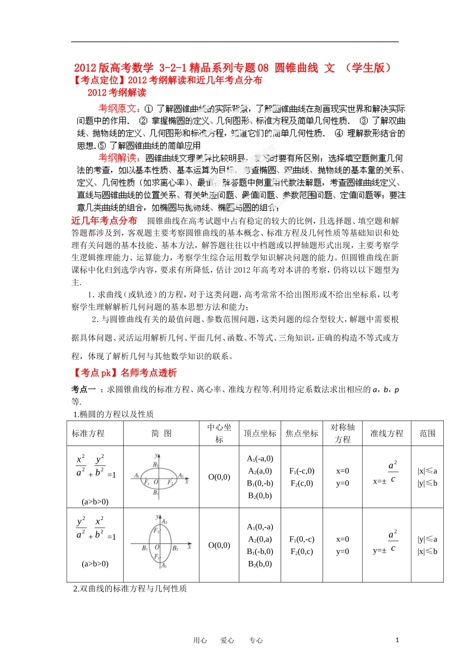 2012版高考数学-3-2-1精品系列专题08-圆锥曲线-文-(学生版)_第1页