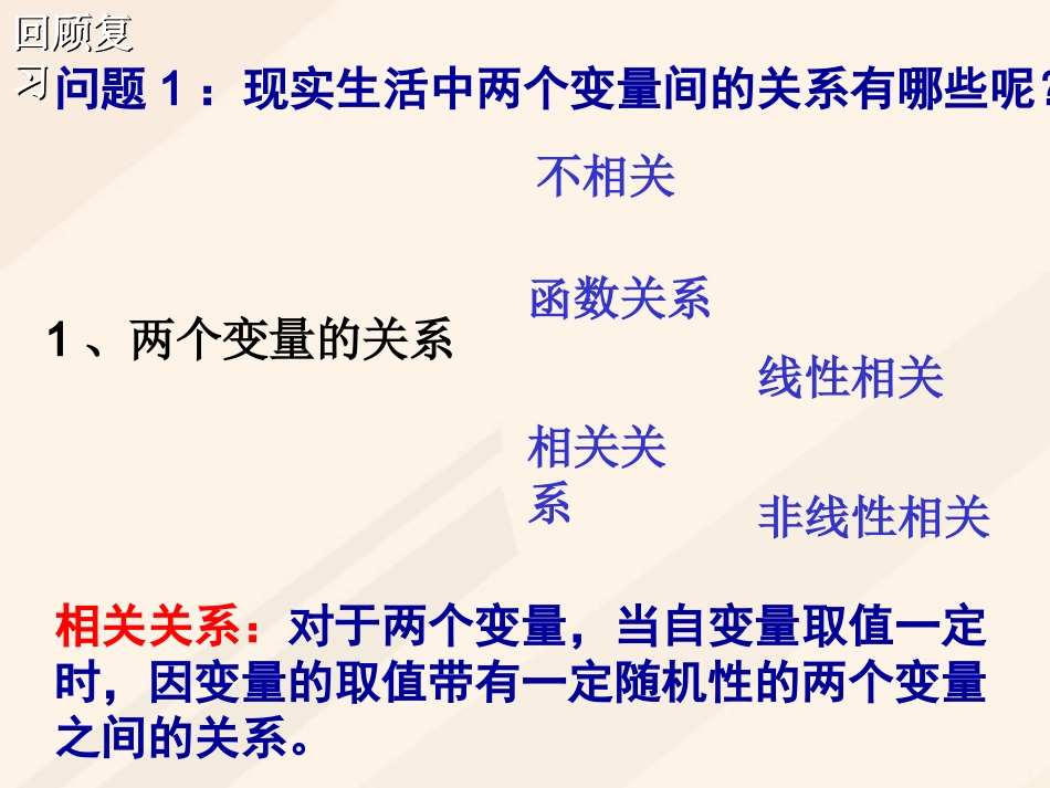 1.1回归分析的基本思想及其初步应用_第3页