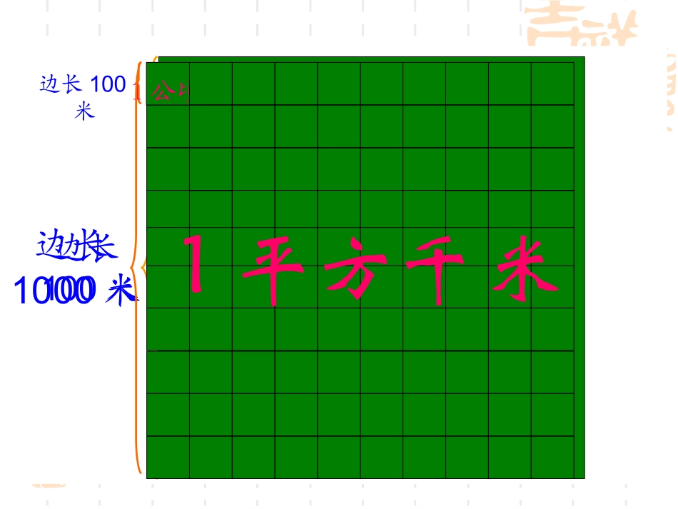 小学人教四年级数学程月萍公顷和平方千米_第3页