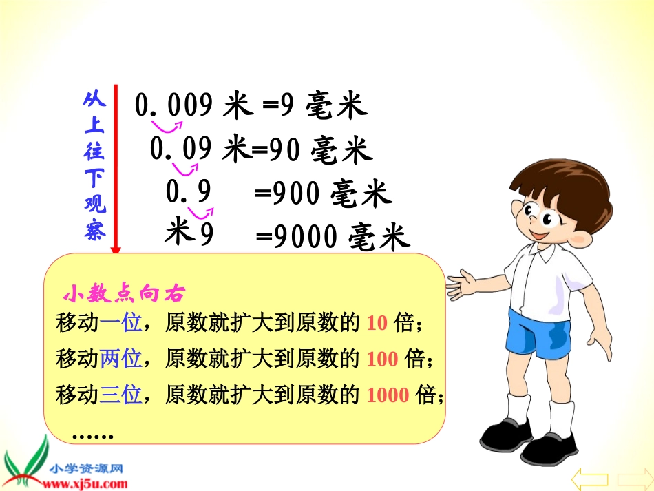小学数学2011版本小学四年级小数点位置移动引起小数大小变化规律_第3页
