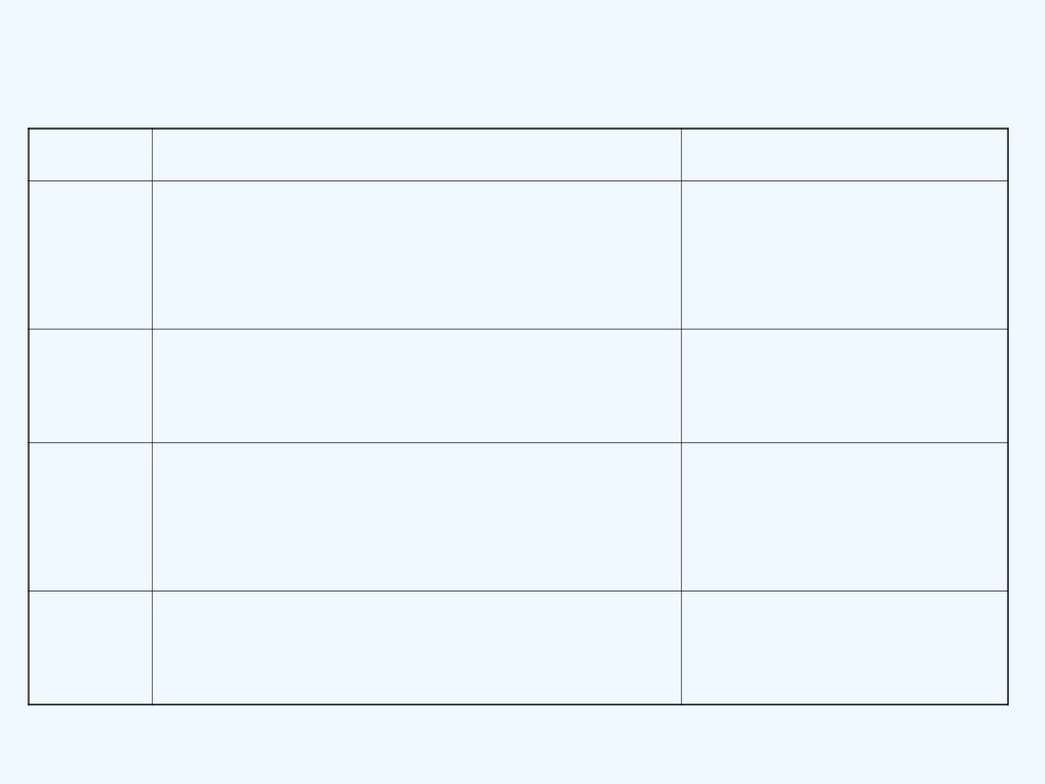 2016中考历史热点专题十二--人物_第3页
