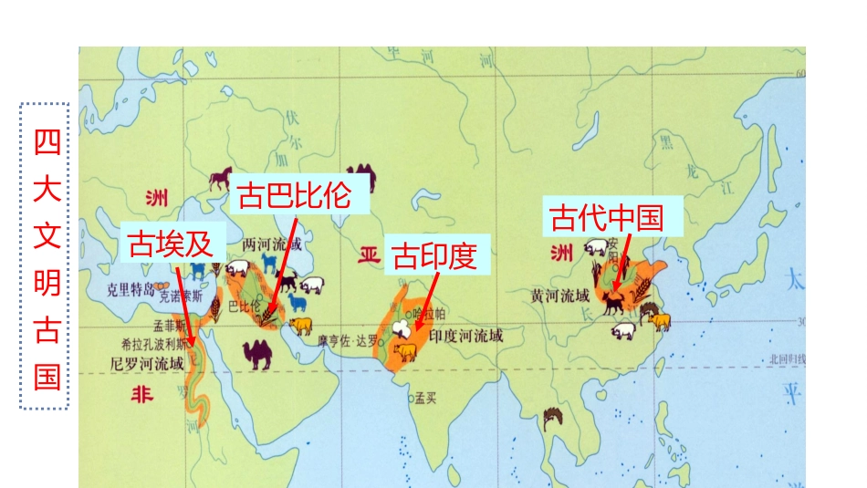 第1课古代埃及_第2页