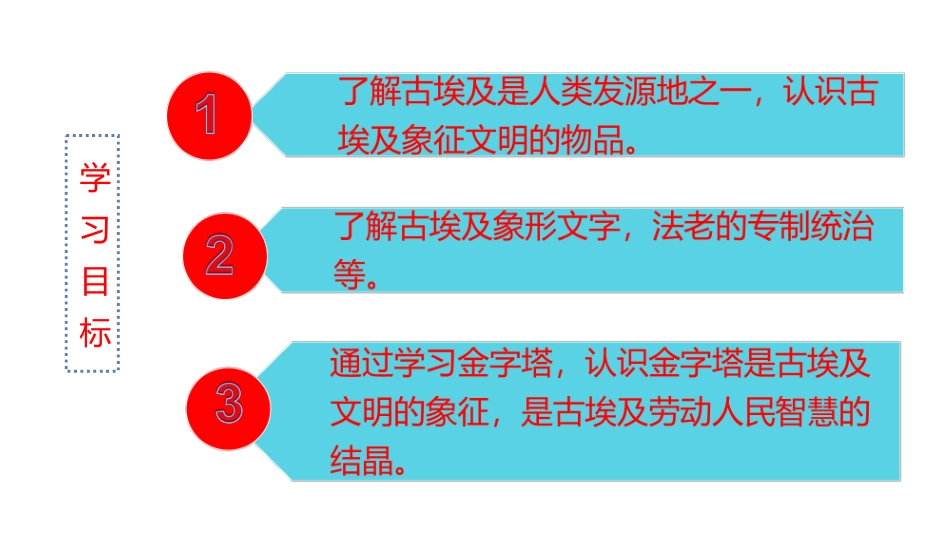 第1课古代埃及_第3页