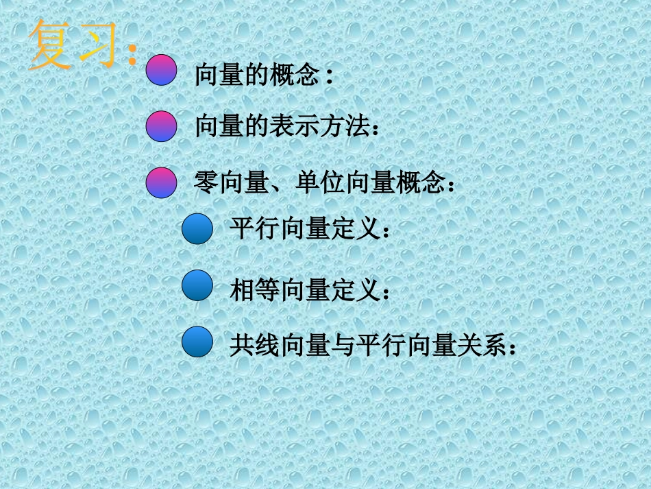 2.1.2向量的加法_第1页