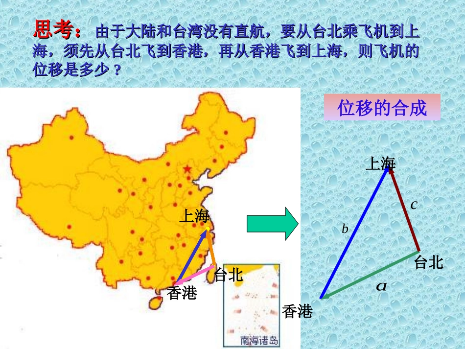 2.1.2向量的加法_第3页