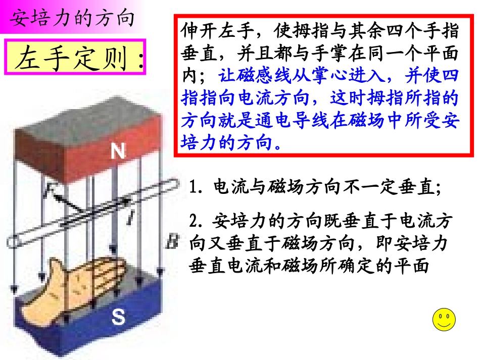 磁场对通电导线的作用力_第3页