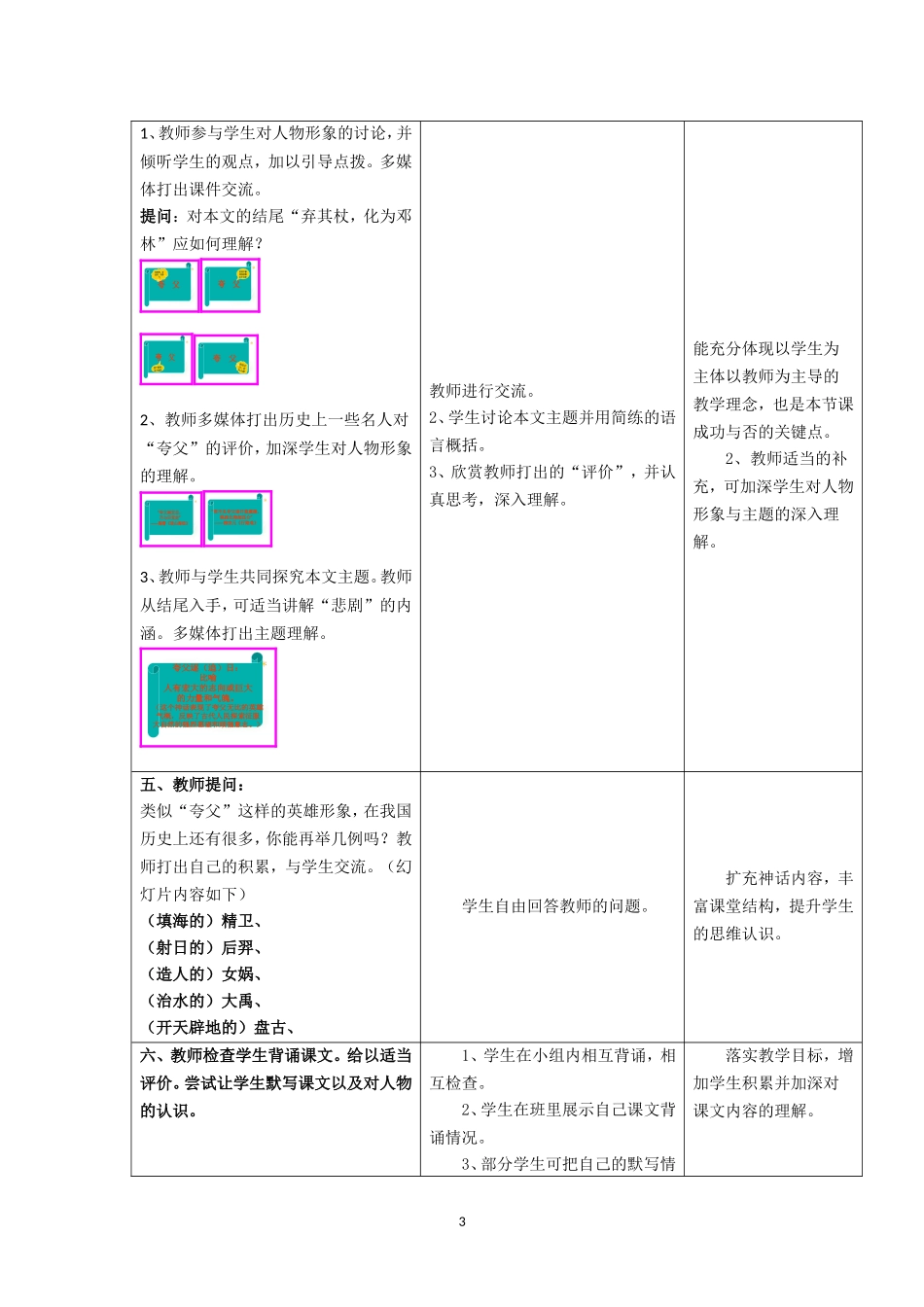 2014初中学科教学设计模版_第3页