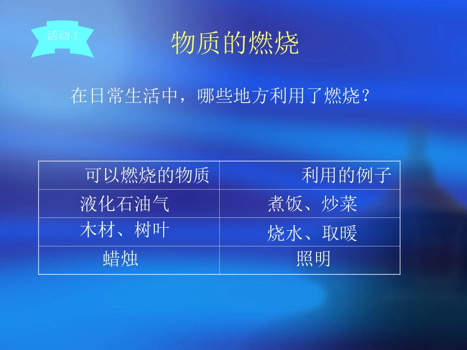 1.心理健康与身体健康的关系_第3页