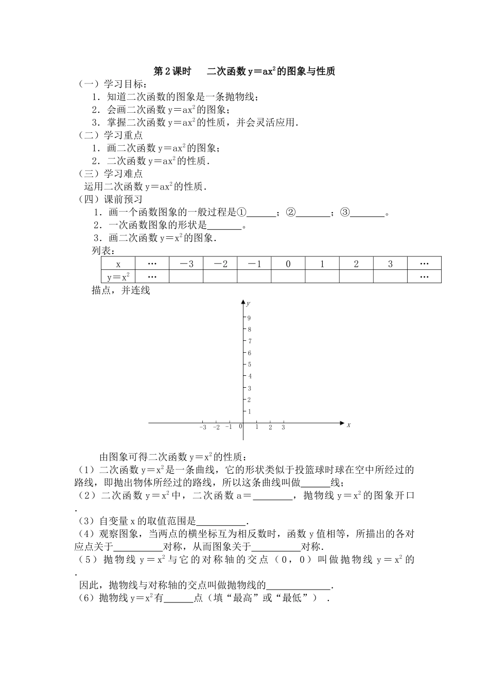 二次函数1.2_第1页