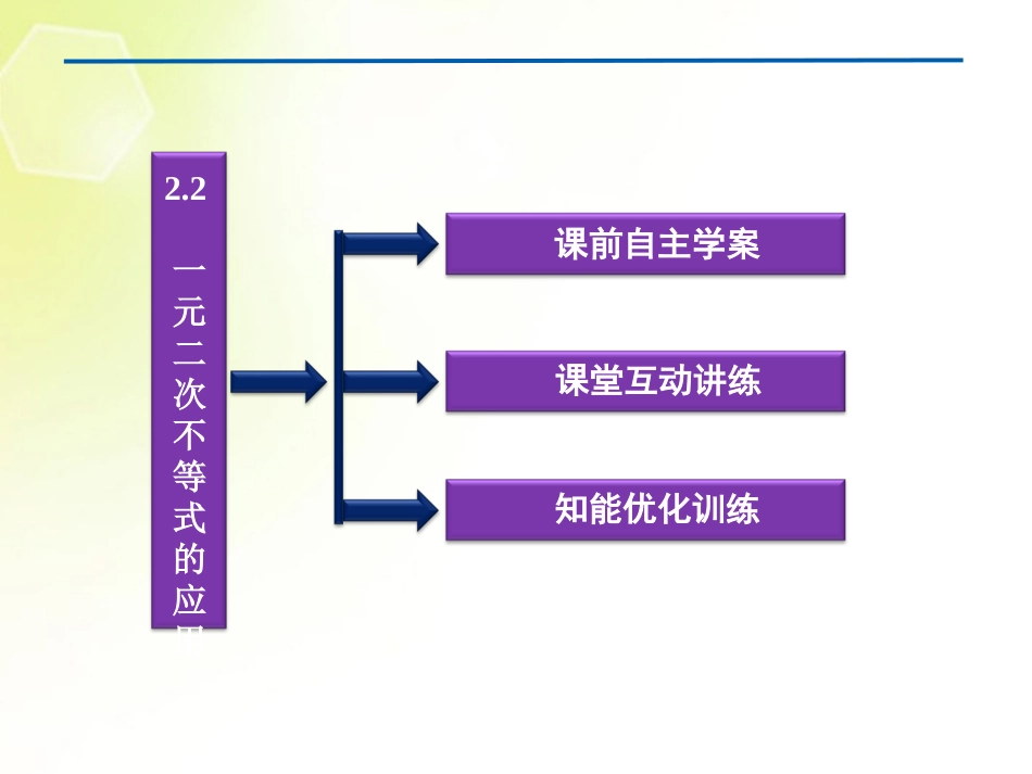 【优化方案】2013年高中数学-第3章2.2-一元二次不等式的应用课件-北师大版必修5_第3页
