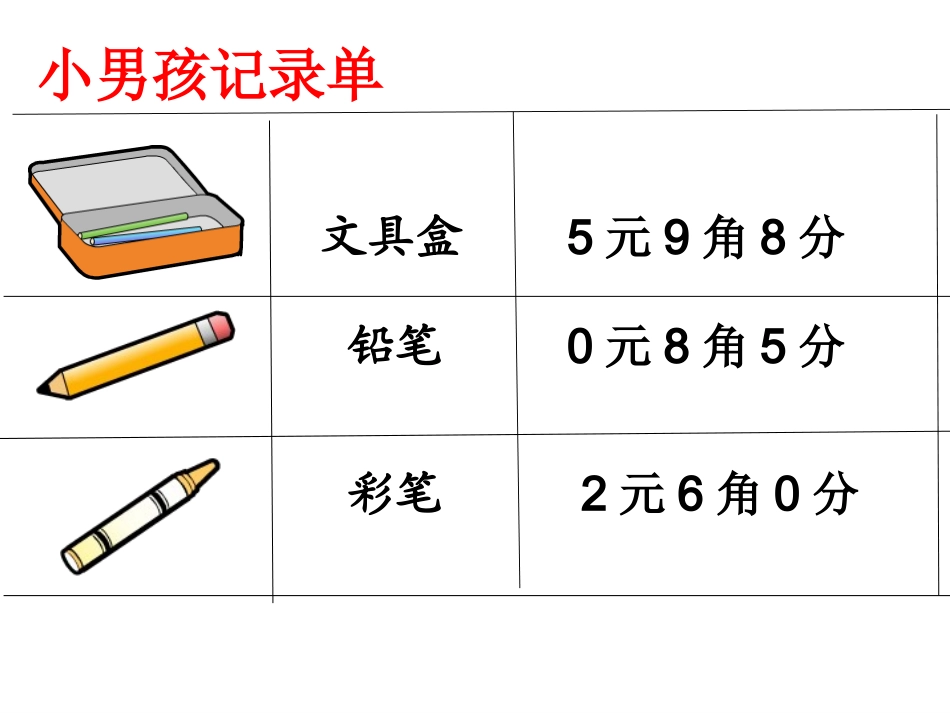 简单的小数加、减法_第2页