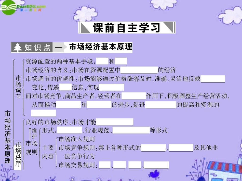 高三政治一轮复习-第4单元第1节走进社会主义市场经济课件-新人教版必修1_第3页