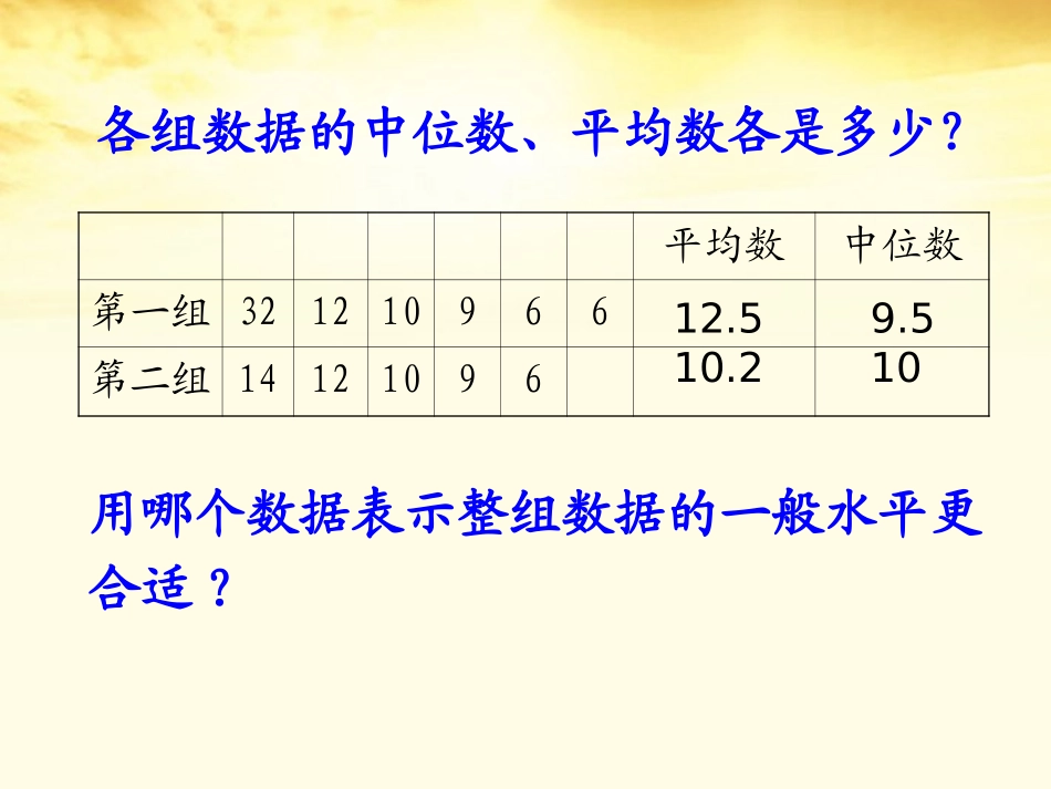 五年级数学下册-众数-2课件-人教新课标版_第2页