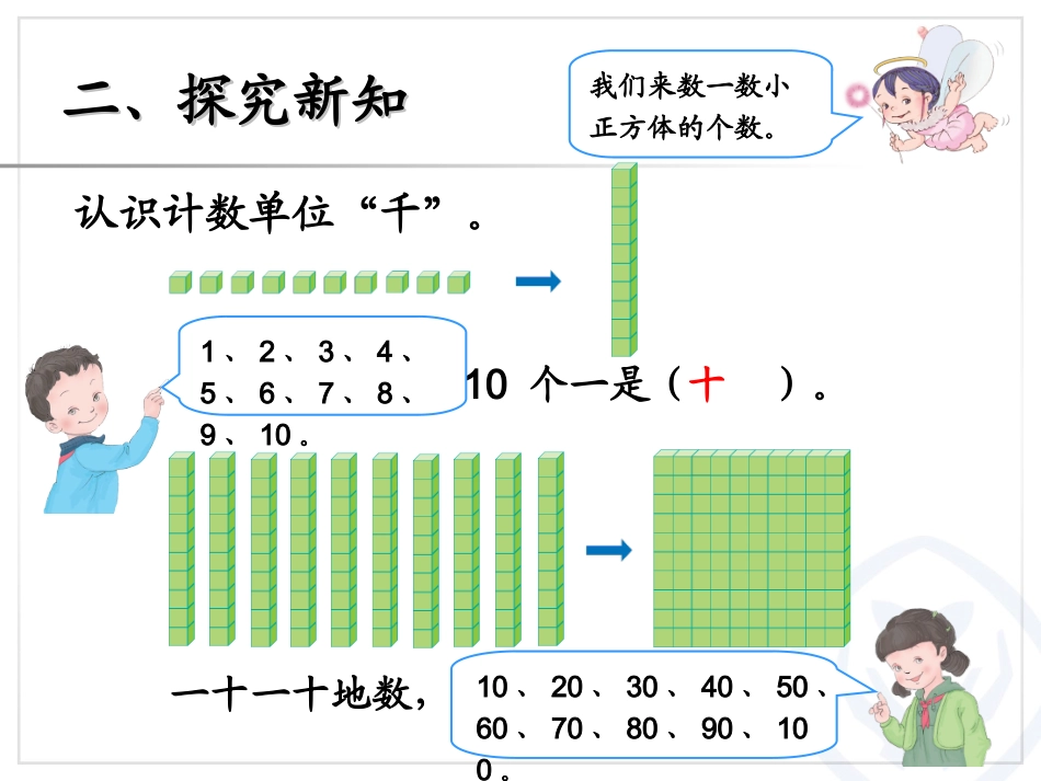 小学数学人教2011课标版二年级1000以内数的认识课件-(2)_第2页