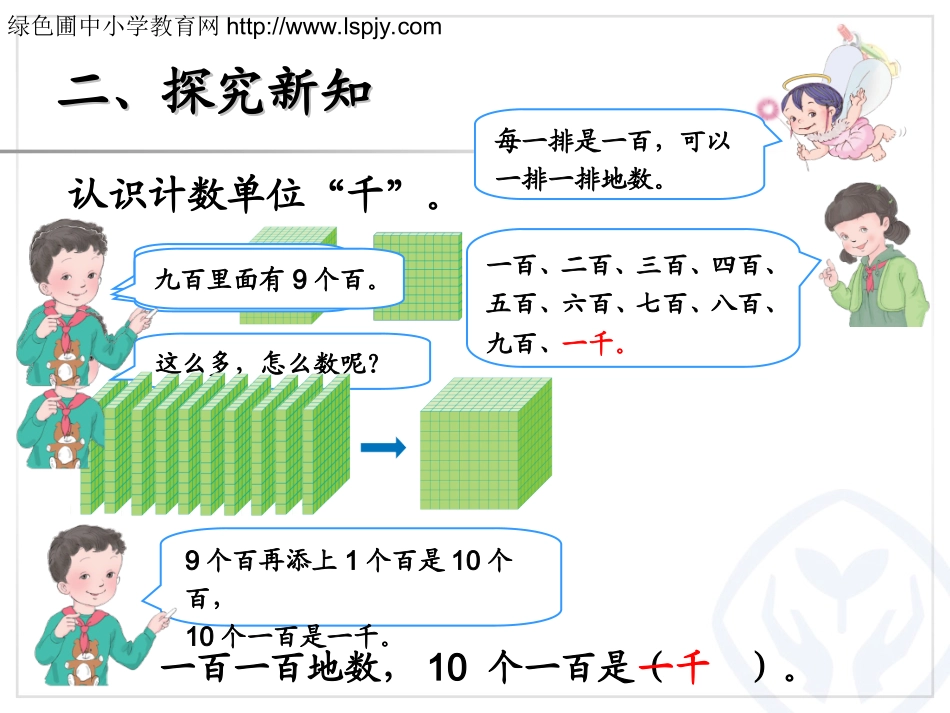 小学数学人教2011课标版二年级1000以内数的认识课件-(2)_第3页