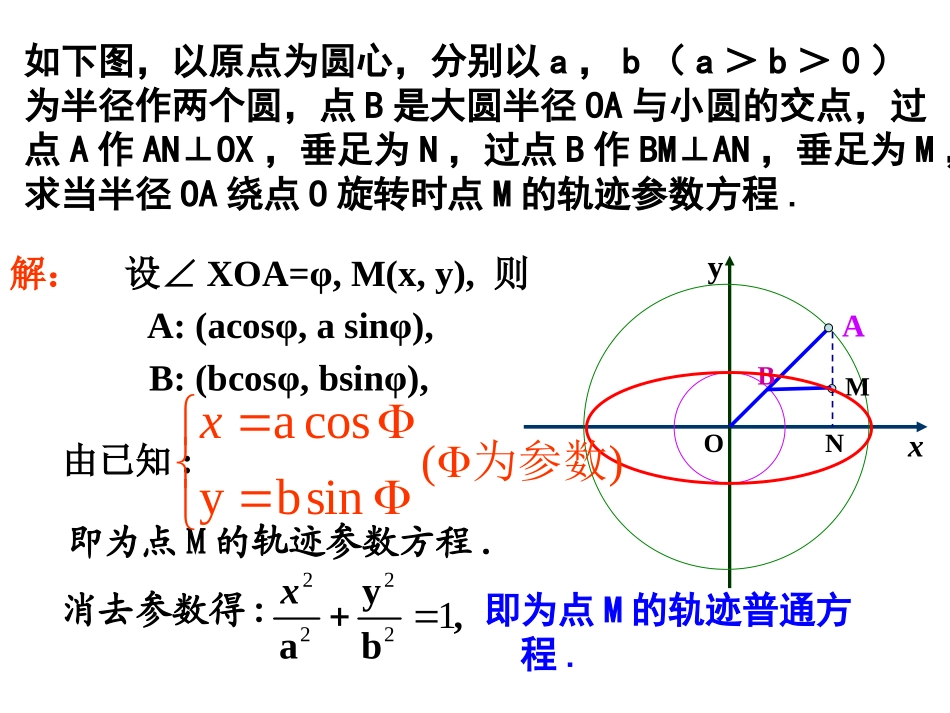 7.4几何问题的代数解法_第3页